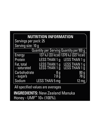 UMF™ 10+ Mānuka Honey 麥蘆卡蜂蜜 | 250g / 500g