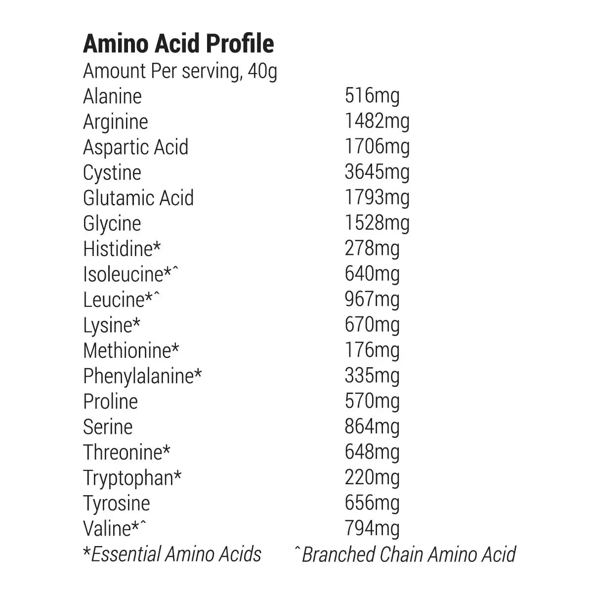Organic Plant Protein Powder 有機植物蛋白粉 – Original 原味 | 400g